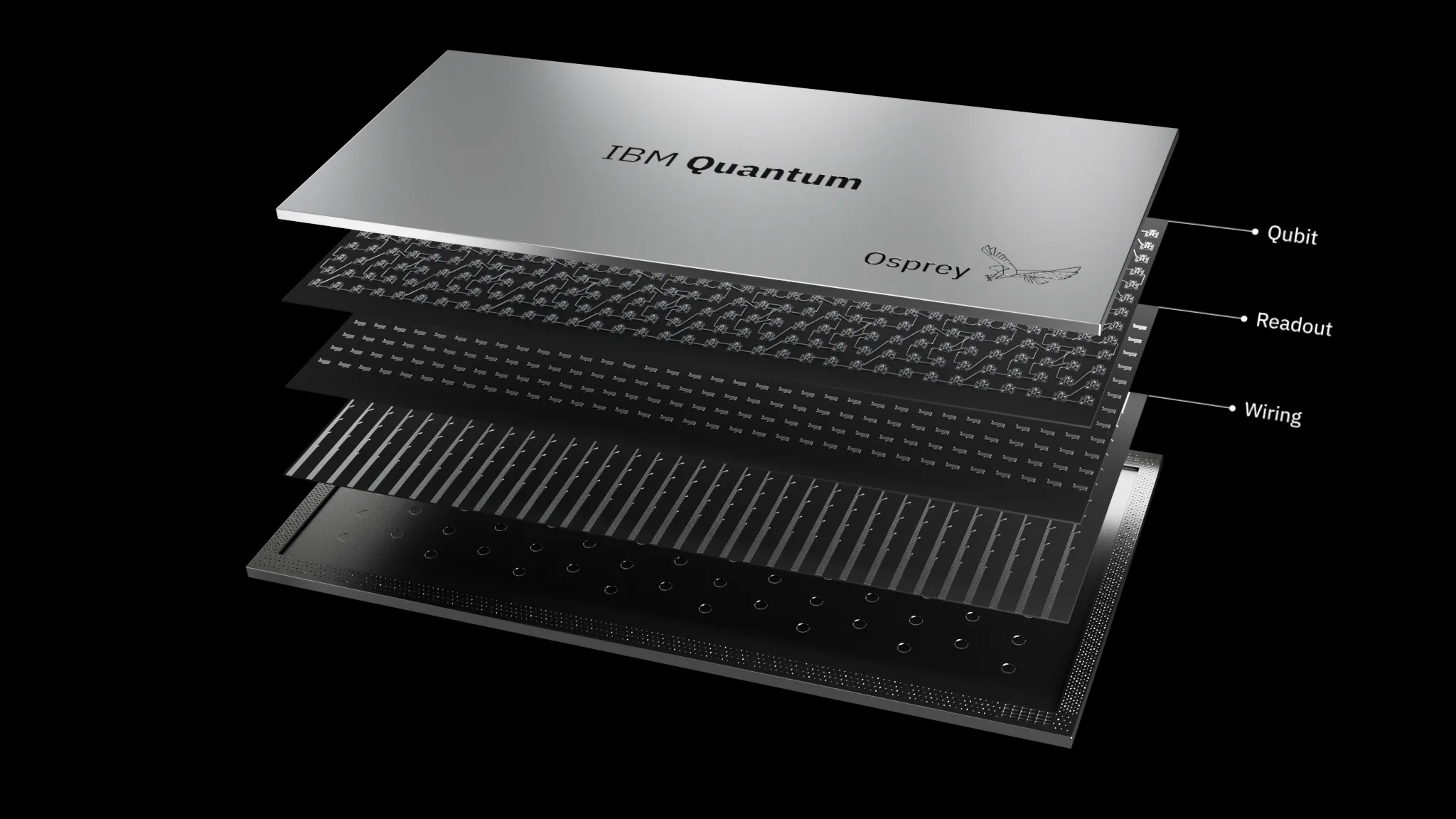 IBM e AMD Unem Forças para Acelerar a Computação Quântica