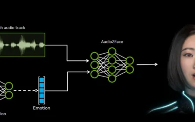 NVIDIA Libera Audio2Face: IA de Animação de Voz Agora Acessível a Todos