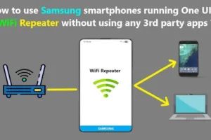 Como usar smartphones Samsung como repetidor WiFi