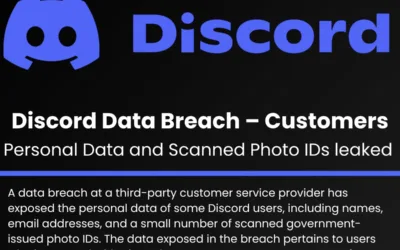 Vazamento de Dados no Discord: O Que Aconteceu e Como se Proteger