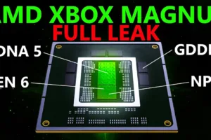 Xbox Próxima Geração: Mais Potente que PS6, Mas Mais Caro, Aponta Relatório