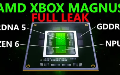 Xbox Próxima Geração: Mais Potente que PS6, Mas Mais Caro, Aponta Relatório