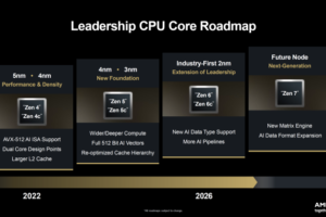 Vazamento da AMD Confirma EPYC ‘Venice’ com 96 Núcleos Zen 6 e PCIe Gen6